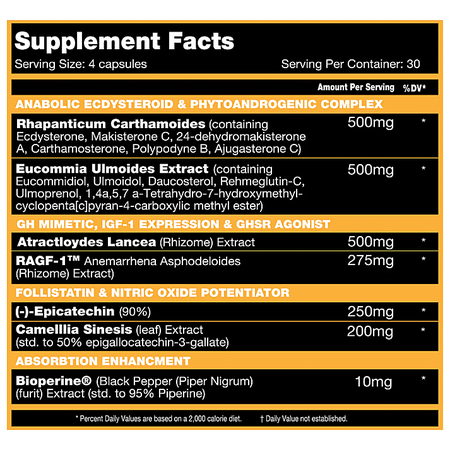 Performax Labs MassMax  - 120 Capsules