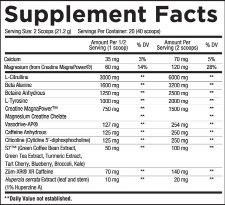 Core Nutritionals FURY AUS Apple Guava  - 20/40 Servings