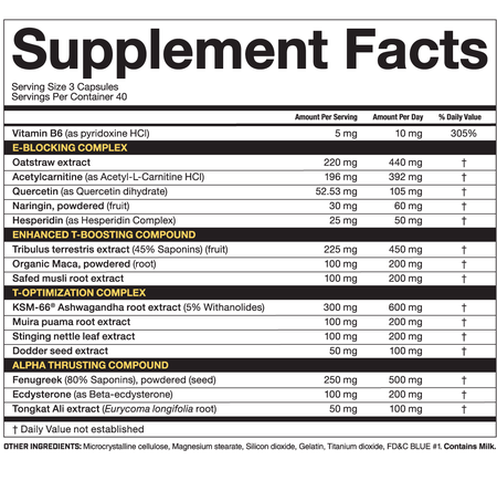 Magnum THRUST Promotes overall hormone health - 120 Cap