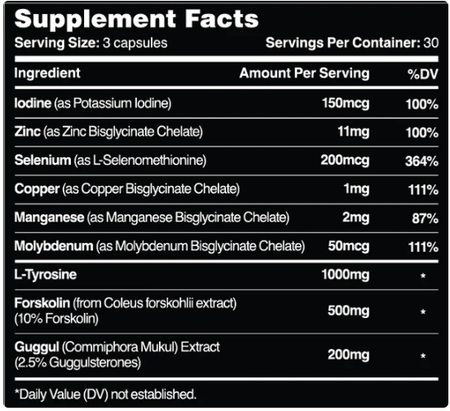 Leviathan Nutrition Thyroid Support