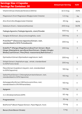 Enhanced TOP T Testosterone Booster - 120 Capsules *New Formula