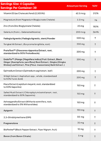 Enhanced TOP T Testosterone Booster - 2 x 120 Capsule Bottles TWINPACK *New Formula