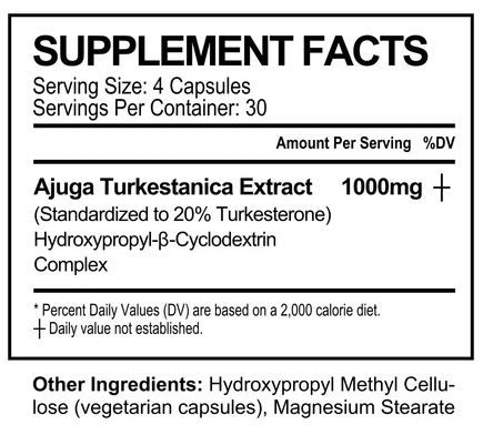 Psycho Pharma Turkesterone 20%  - 120 Capsules (30 Servings)