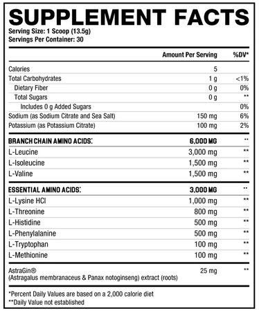 Axe & Sledge The Grind BCAA + EAAS + Hydration  Deadlifts and Gummy Bears - 30 Servings