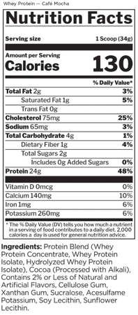 Rule 1 Whey Protein (100% Whey Protein)  Cafe Mocha - 2 Lb (27 Servings)