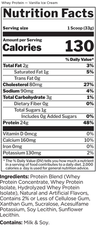 Rule 1 Whey Protein (100% Whey Protein)  Vanilla Ice Cream - 1.96 Lb (27 Servings)