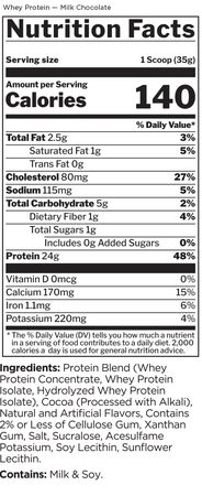 Rule 1 Whey Protein (100% Whey Protein)  Milk Chocolate - 2 Lb (26 Servings)