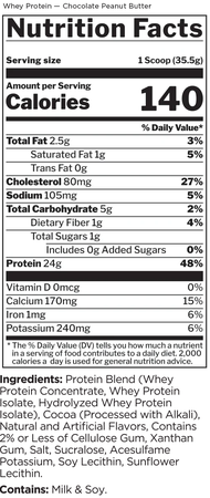 Rule 1 Whey Protein (100% Whey Protein)  Chocolate Peanut Butter - 1.96 Lb (25 Servings)