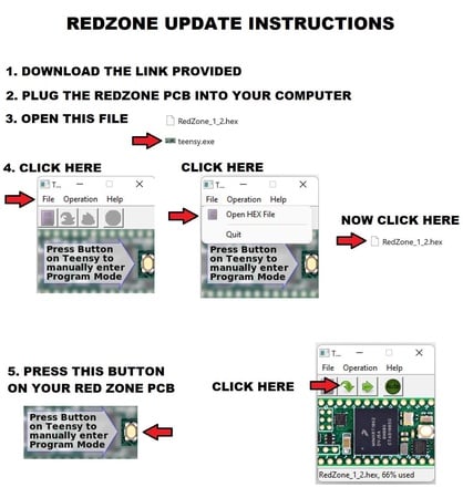 Red Zone Multgame PCB