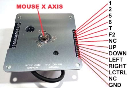 Tron Spinner Encoder