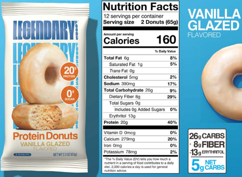 New Legendary Protein Glazed Donut