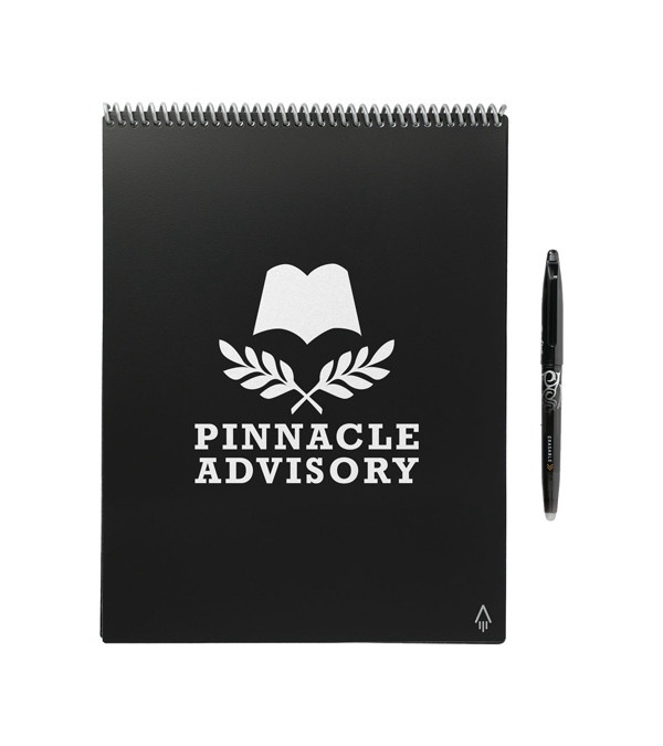 RocketBook Letter Flip Notebook Set