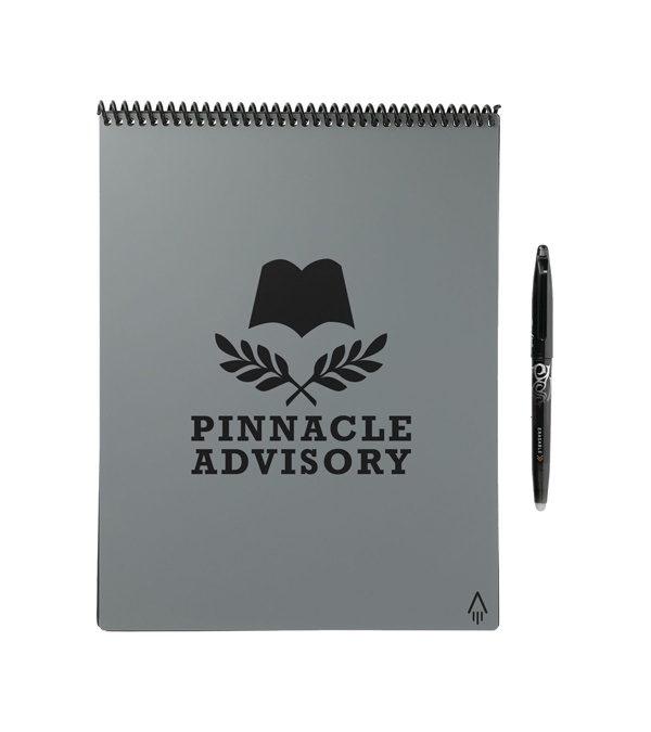 RocketBook Letter Flip Notebook Set