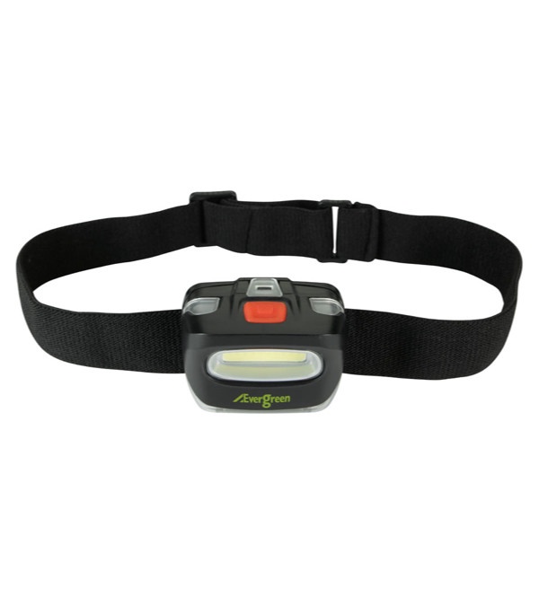 COB Headlamp