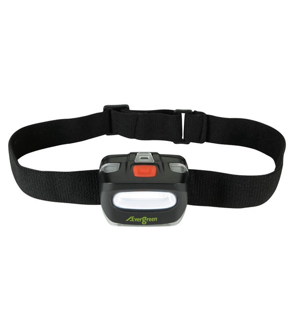 COB Headlamp