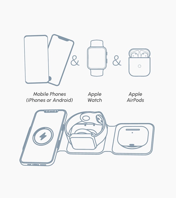 3-in-1 Wireless Travel Charger