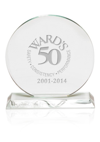 Personalized Round Glass Award
