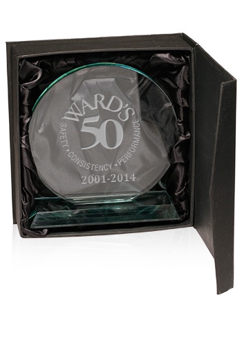 Personalized Round Glass Award